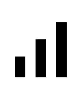 Cellular & Sim